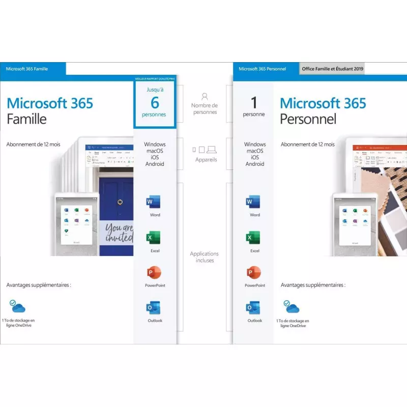 Microsoft 365 Famille  Abonnement d'un an pour 6 utilisateurs