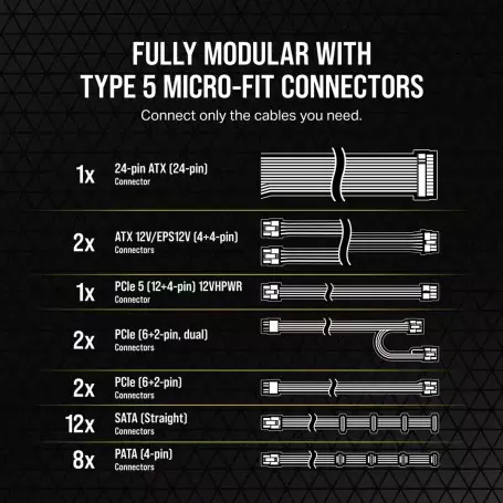 Alimentation modulaire Corsair RM850x 80 PLUS Gold 850 Watts ATX