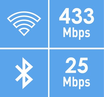 INTEL® WI-FI AC ET BLUETOOTH NOUVELLE GÉNÉRATION